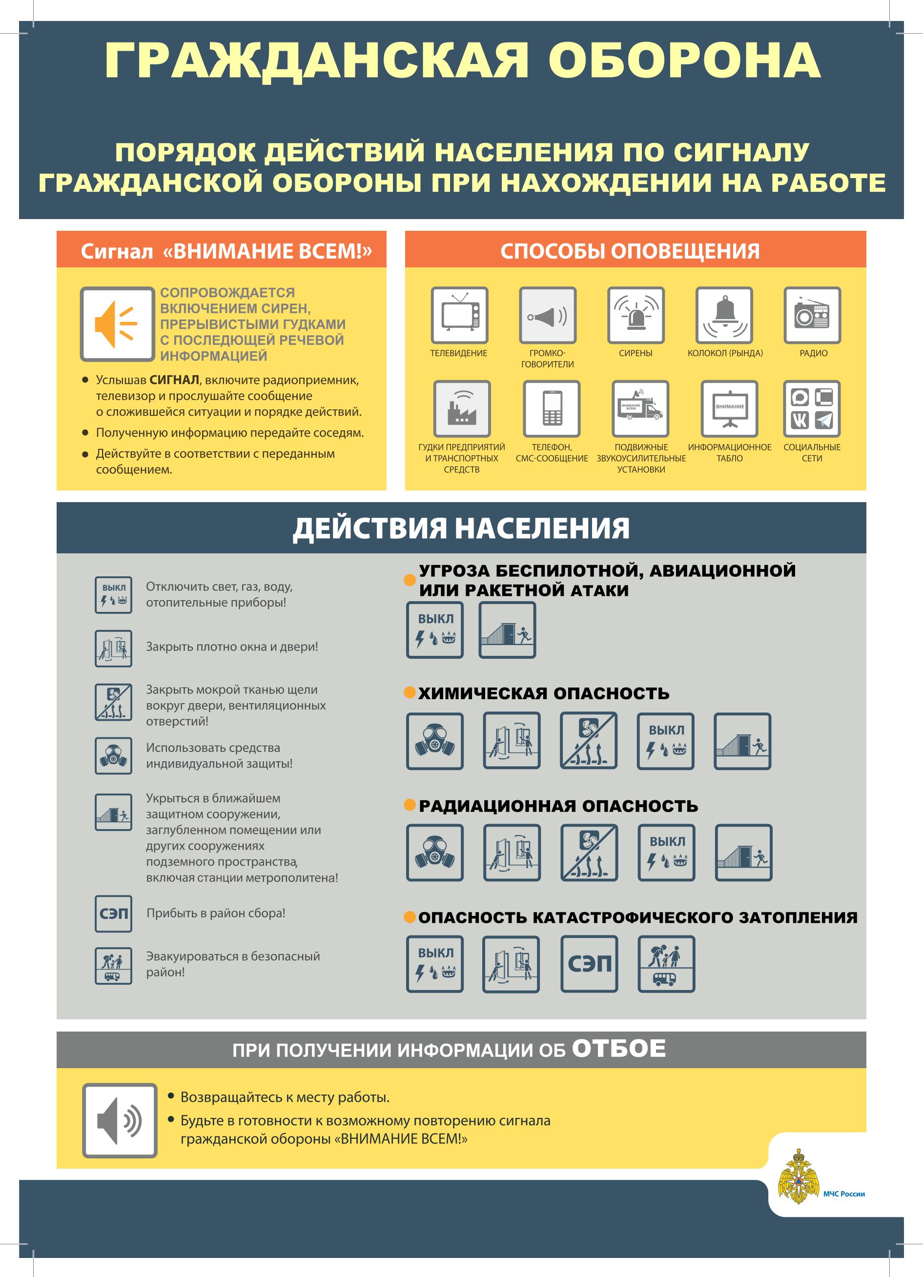 Порядок действий по сигналу ГО при нахождении на работе